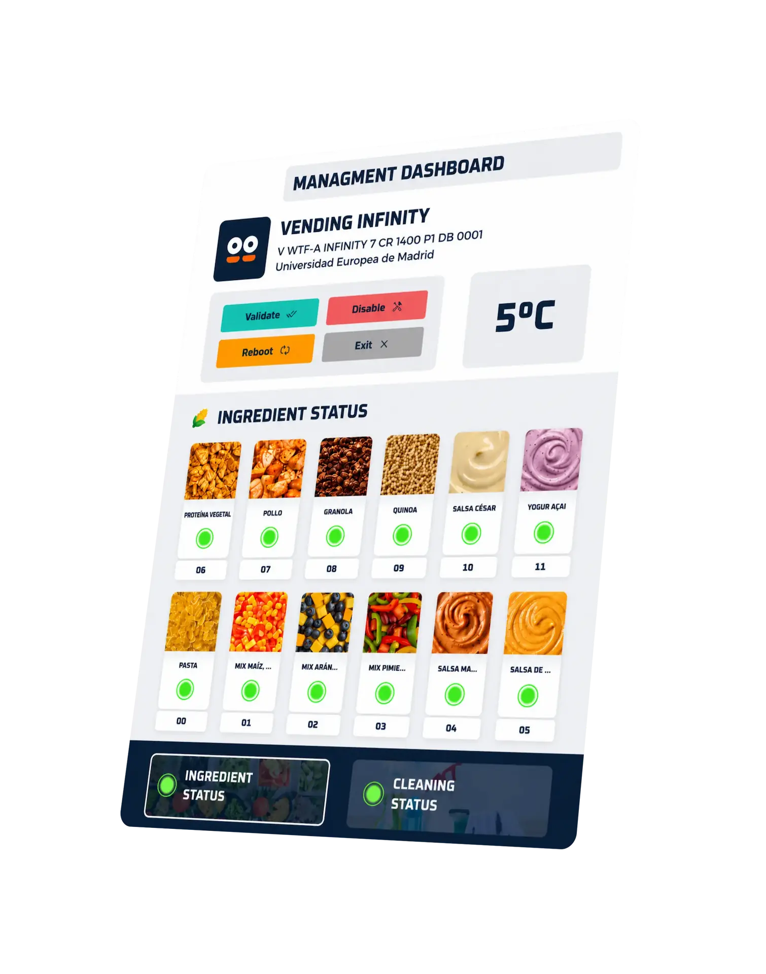 Dashboard de gestión